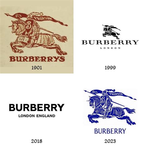 why burberry|burberry is from which country.